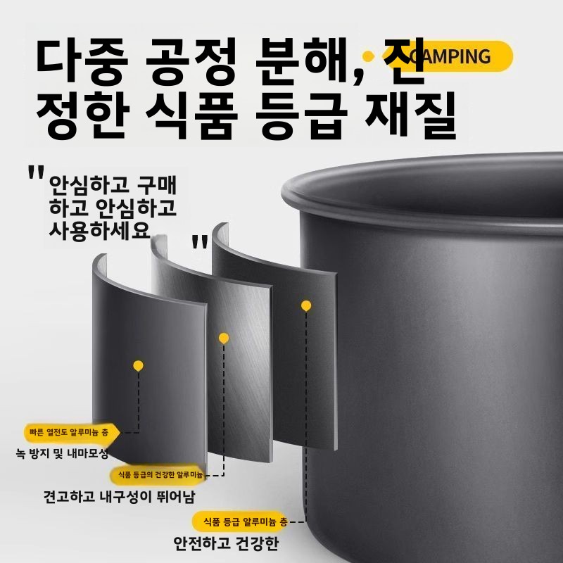 Camping Lightweight Cooking Pot - Набор походной посуды для кемпинга: портативные