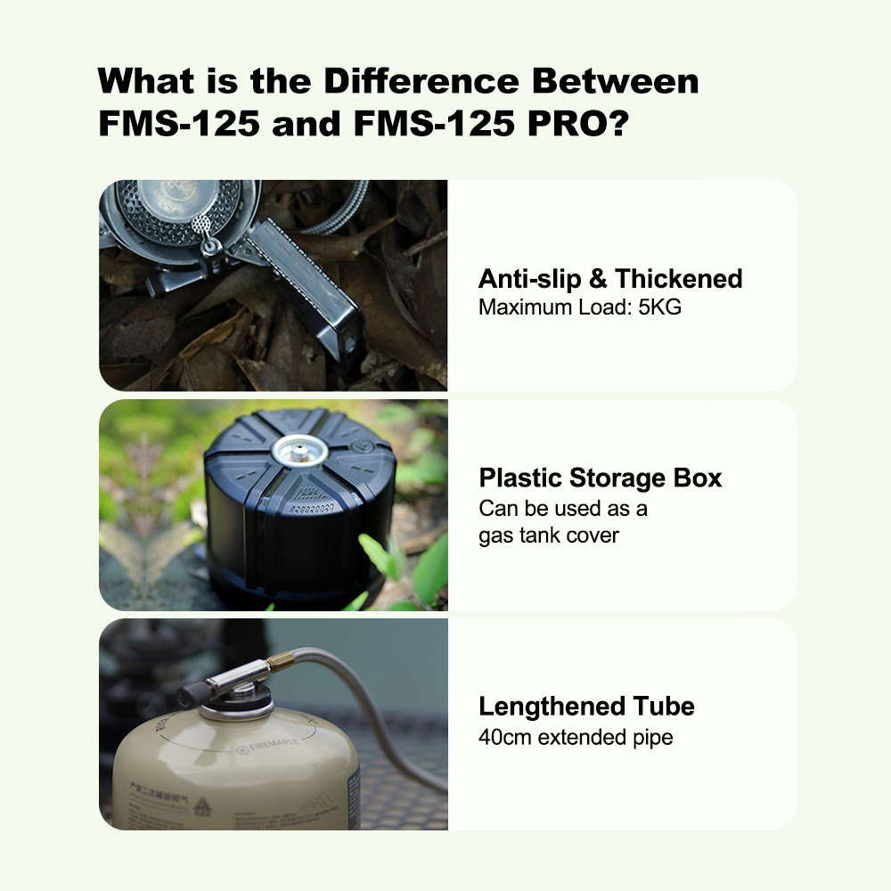 Ветрозащитная плита Fire-Maple – обзор и цена Cooking On Camping Stove