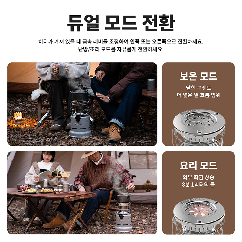 Многофункциональная походная п – обзор и цена Camping Cooking Gas Stove