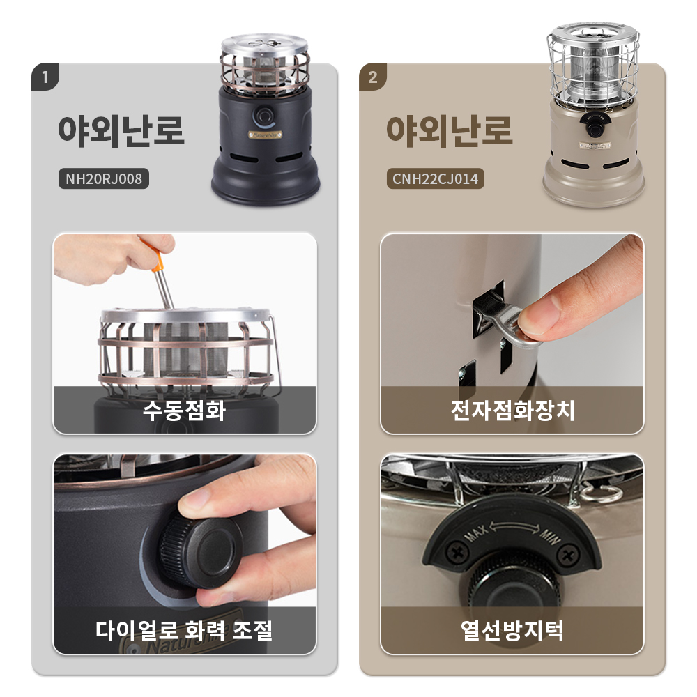 Многофункциональная походная п – обзор и цена Camping Cooking Gas Stove